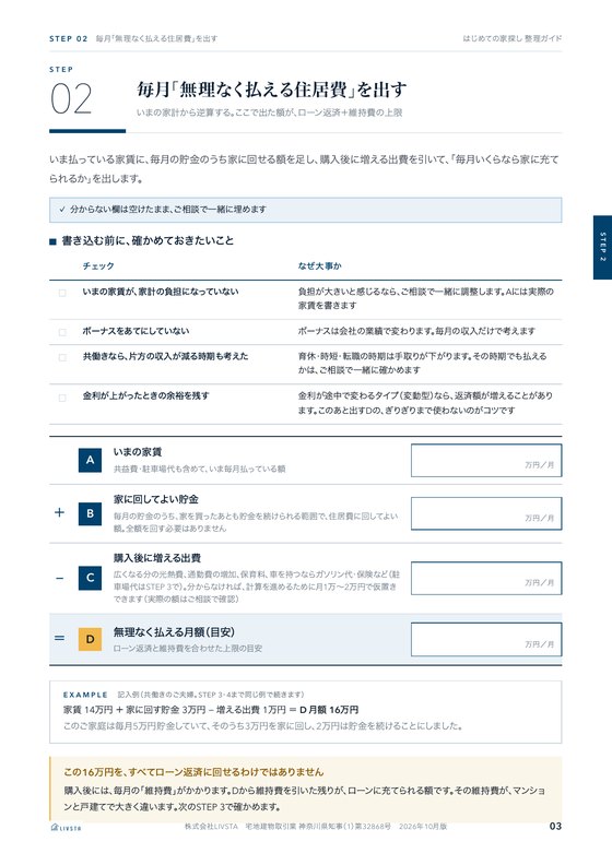 ガイドの中のページ（予算の考え方）